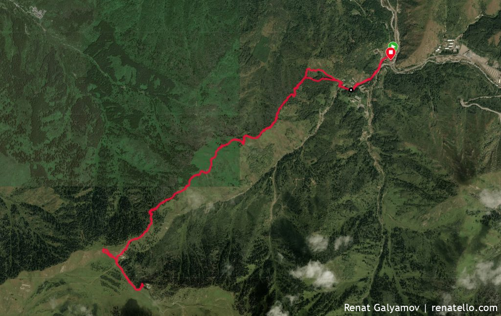 Route diagram for Kok-Zhailau and GPX