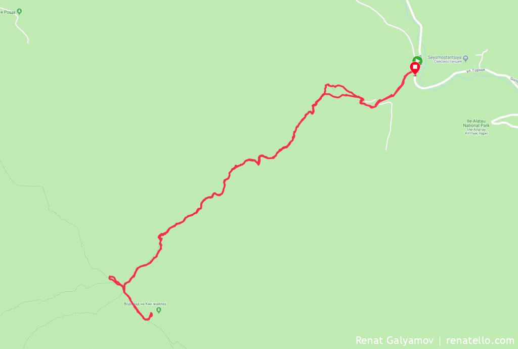 Route diagram for Kok-Zhailau and GPX