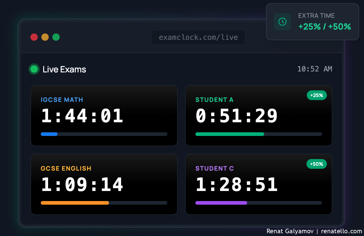 Timer Web Exam ExamClock: Exam Timer Software for Schools and Universities